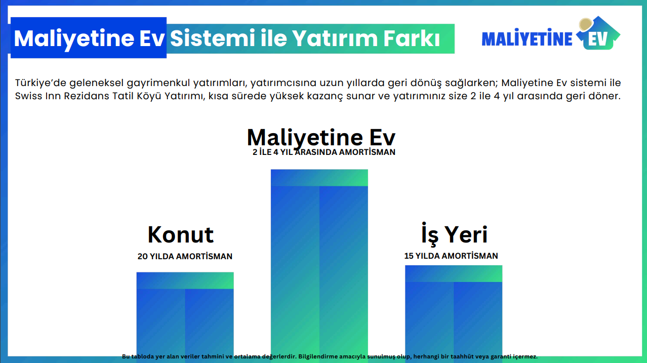 Müşteri 2
