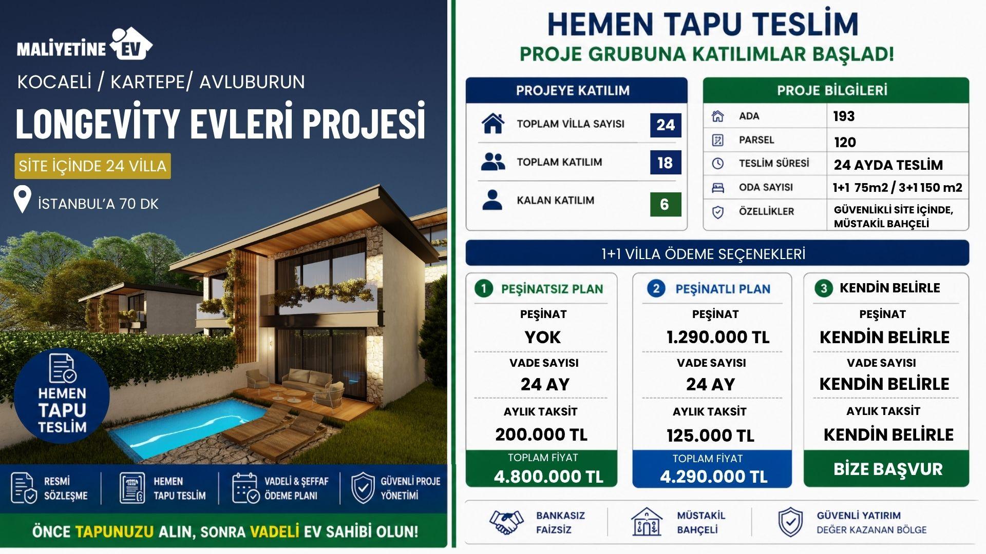 MASTER LONGEVİTY 6 - KARTEPE VİLLALARI