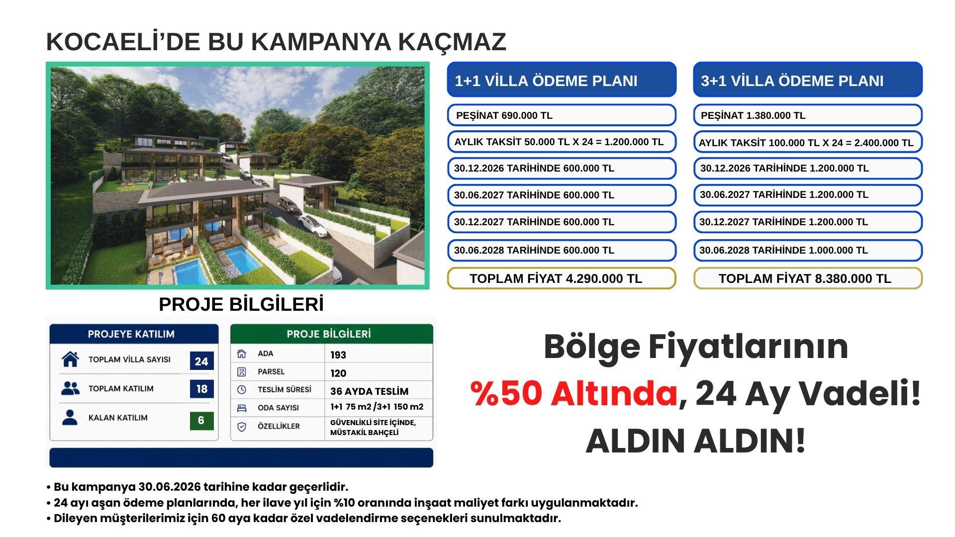 MASTER LONGEVİTY 6 - KARTEPE VİLLALARI