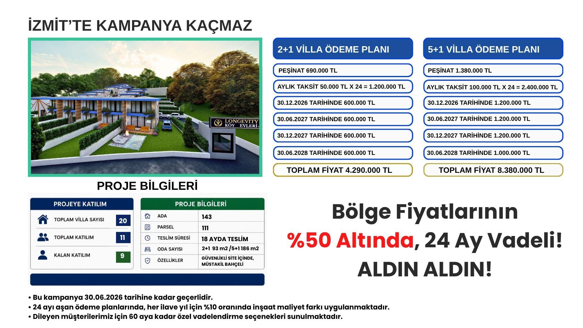 MASTER LONGEVİTY 7 - İZMİT ZEYTİNBURNU VİLLALARI