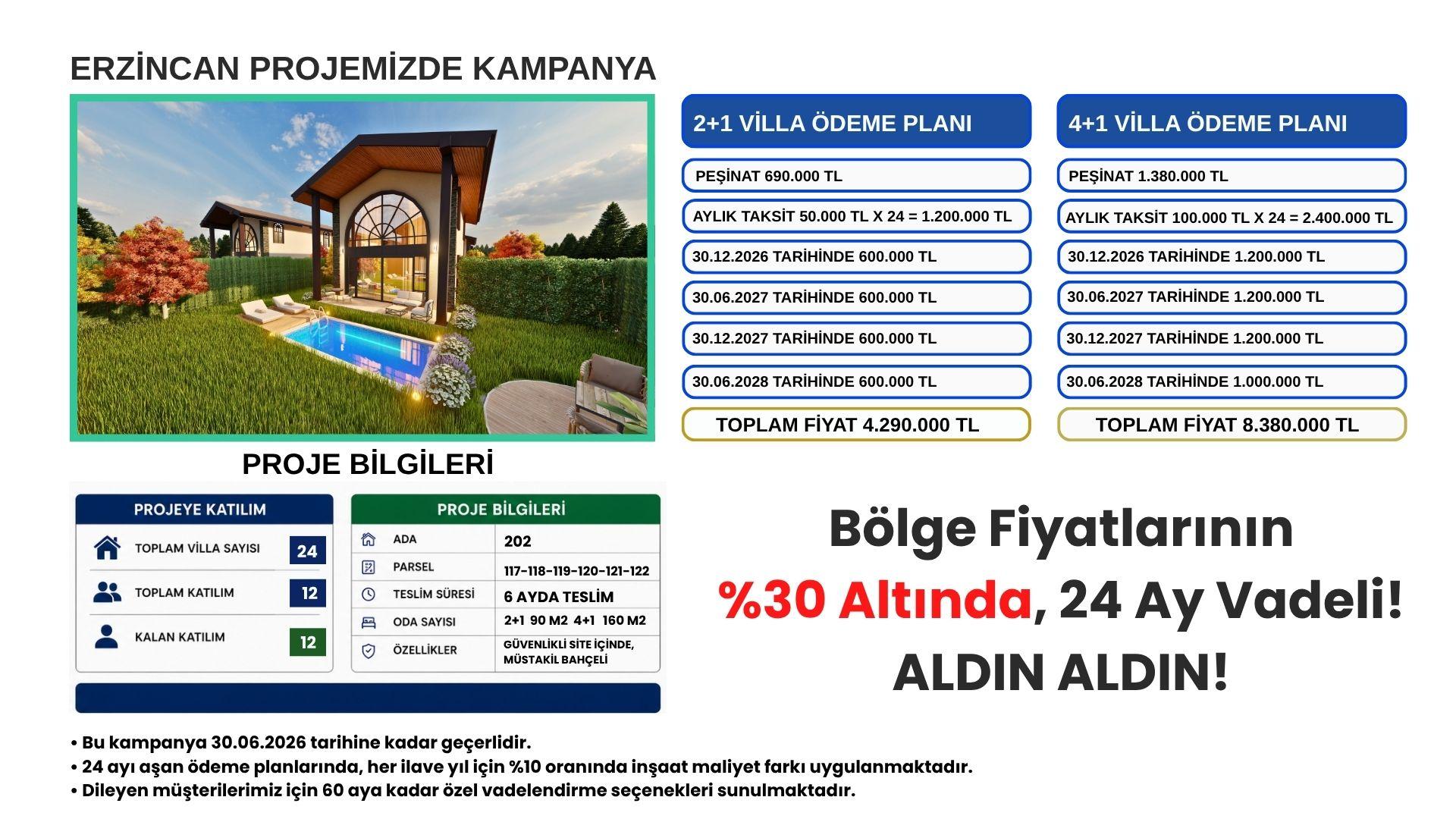 MASTER LONGEVİTY 4 - ERZİNCAN ÜZÜMLÜ VİLLALARI