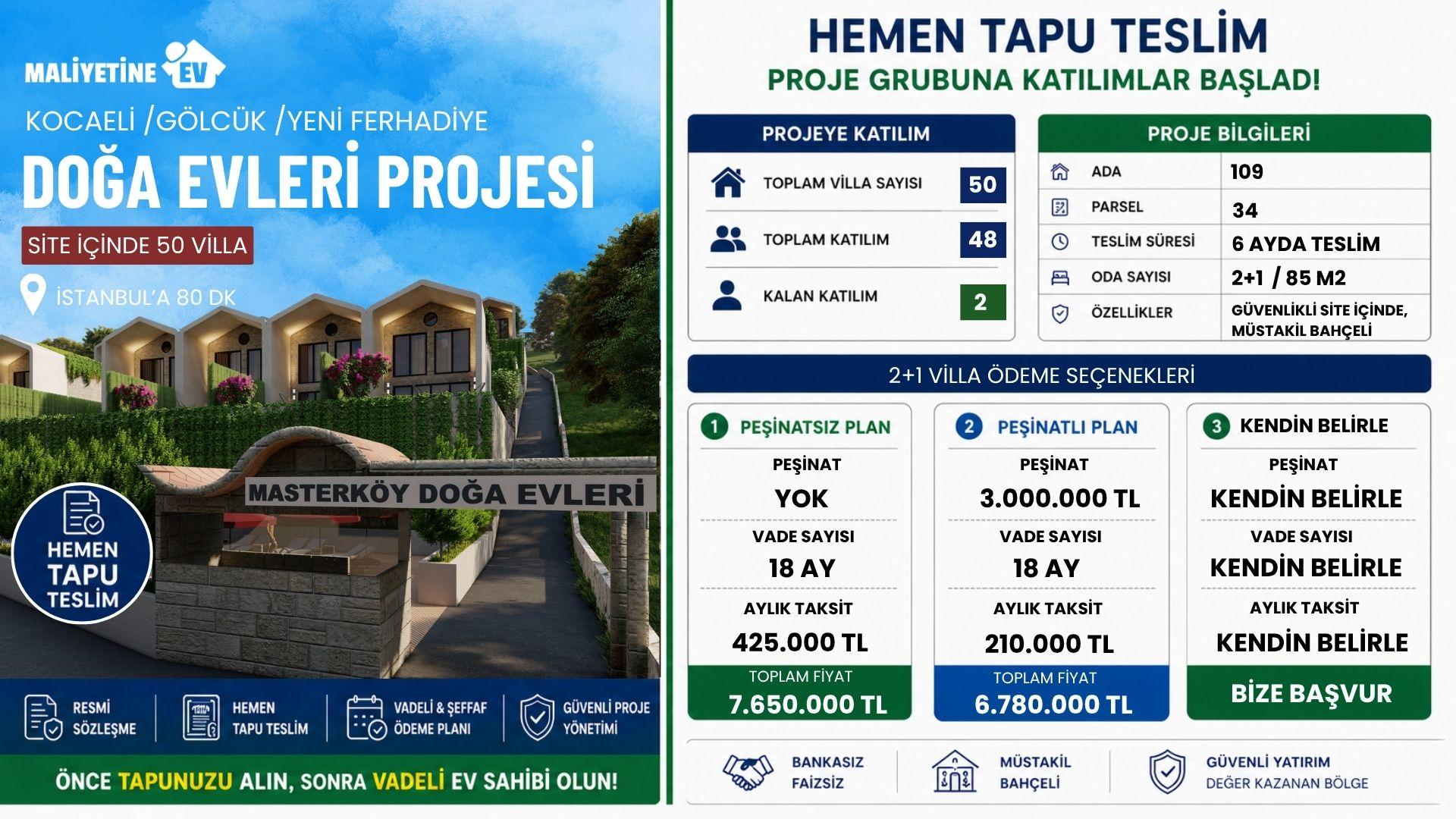 MASTER LONGEVİTY 3 -BAHÇECİK DOĞA VİLLALARI